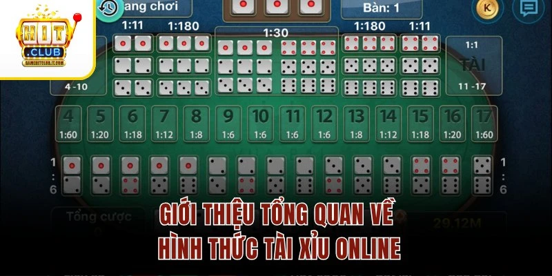 Giới thiệu tổng quan về hình thức Tài Xỉu Online